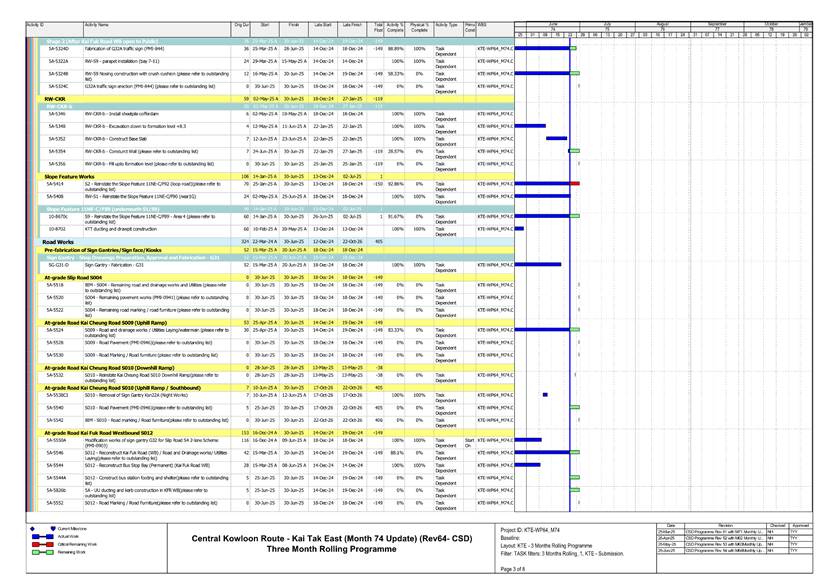 A screenshot of a computer
AI-generated content may be incorrect.